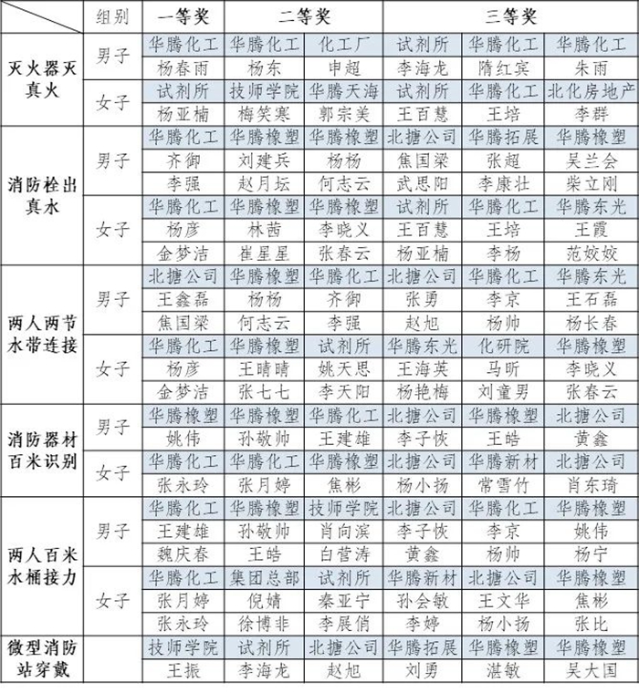 香港铁算一码大公开